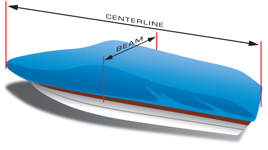 Eevelle National Boat Covers How to Measure Boat (1)