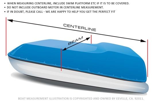 Pontoon Boat Cover Measurement Guide