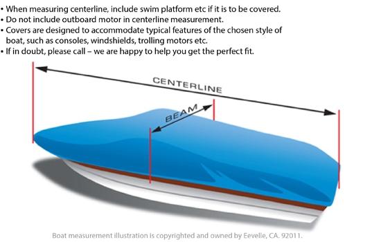 Be sure to double check your measurements when shopping for your boat cover.