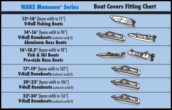 Wake Universal Boat Covers Trailerable Boat Covers