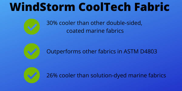 WindStorm CoolTech Fabric