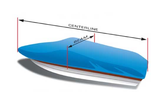 measure-boat-cover